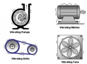 vibration-meters